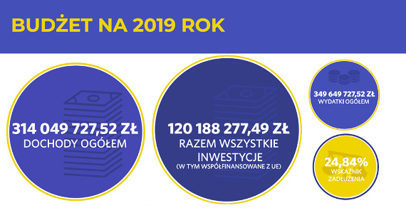 inforgrafika