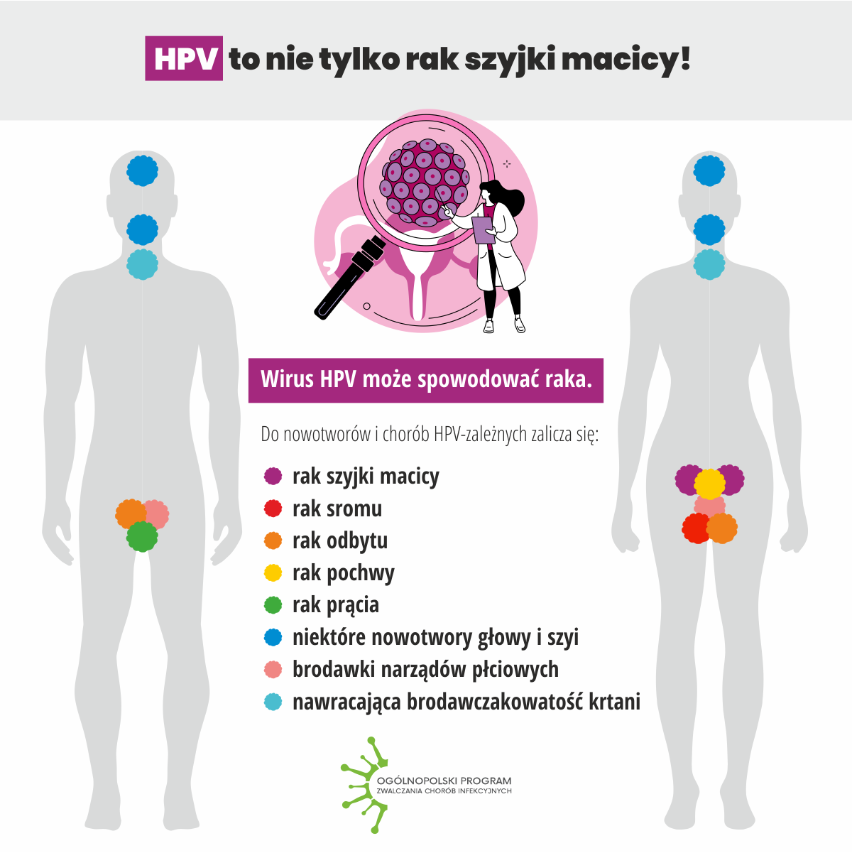 plakat informacyjny treść poniżej