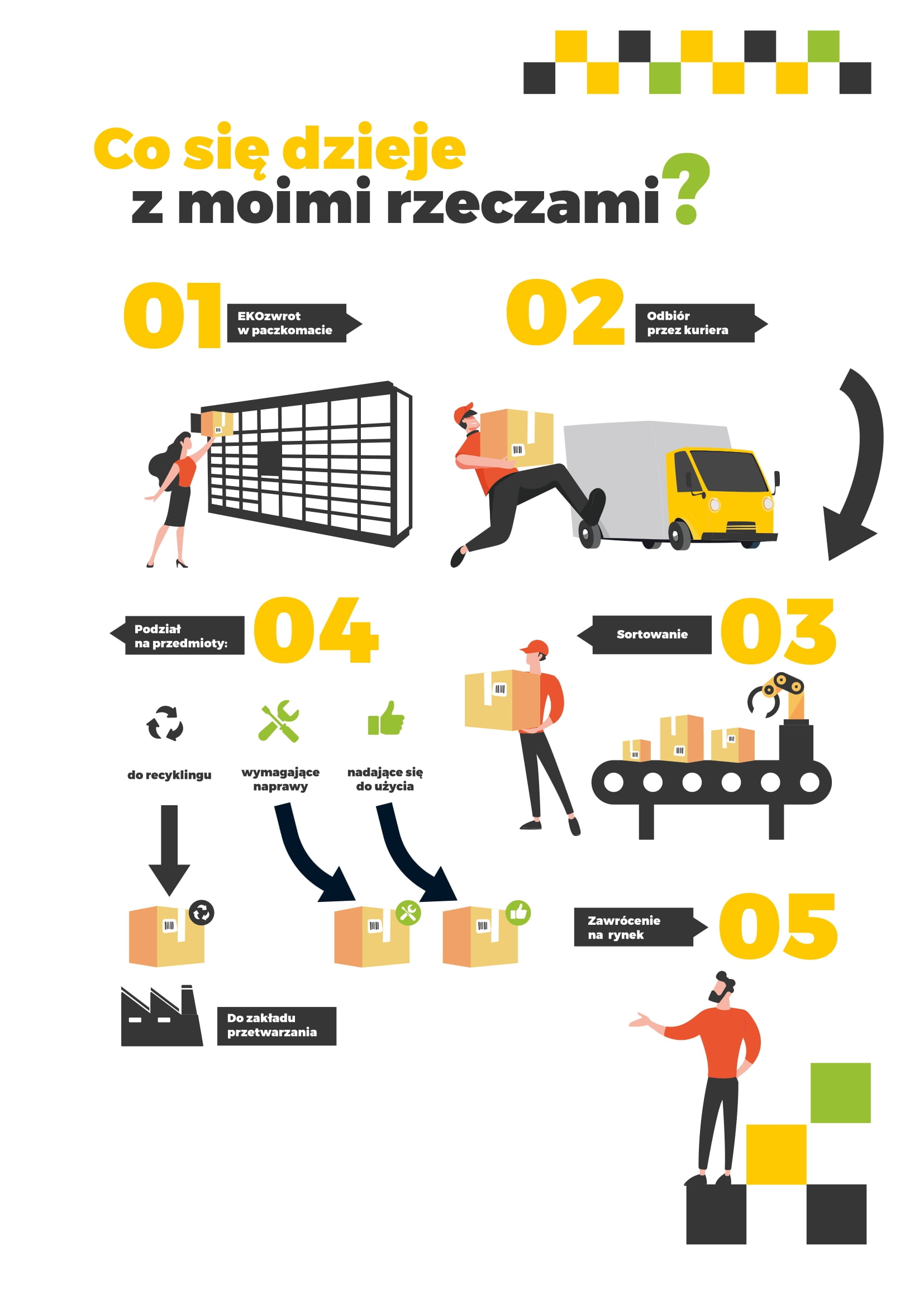Plakat informacyjny